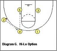 jiuyou-战术细节：快攻反击成赢球神器！