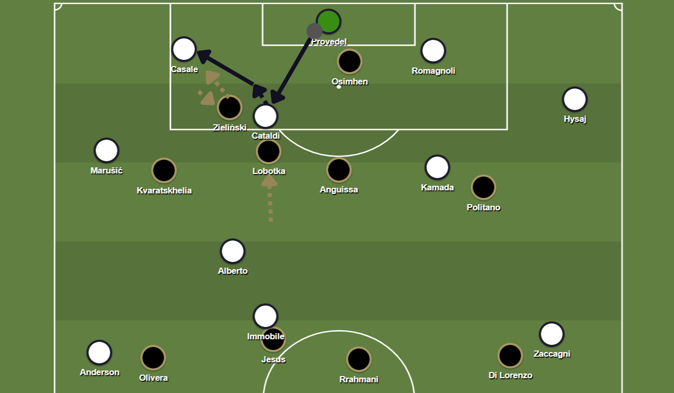 九游体育登陆-关于战术大比拼：不同球队的独特战术体系的信息