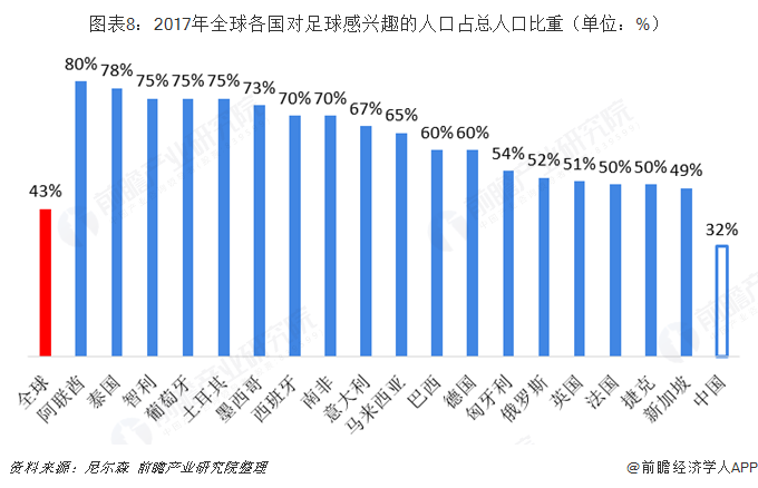 关于知名足球经纪公司深入布局中国市场,助推行业繁荣的信息 关于知名足球经纪公司深入布局中国市场,助推行业繁荣的信息