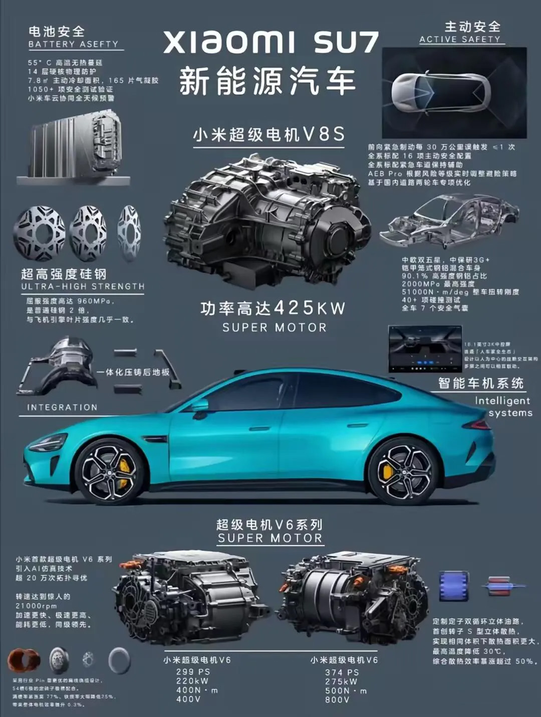 混合动力技术带动F1能源革命 混合动力技术带动F1能源革命