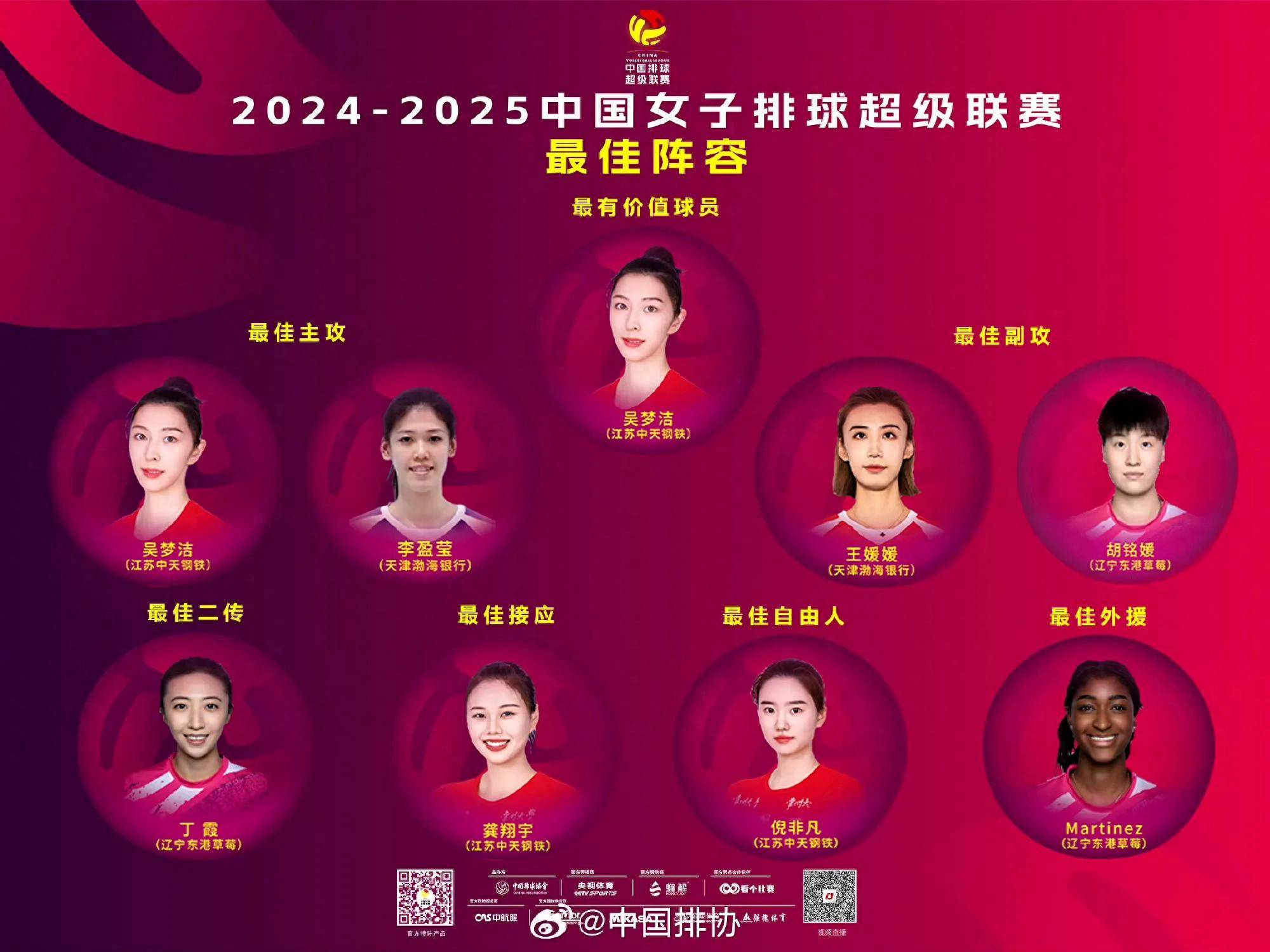 中国足球外援引入新政策,促进联赛国际化 中国足球外援引入新政策,促进联赛国际化