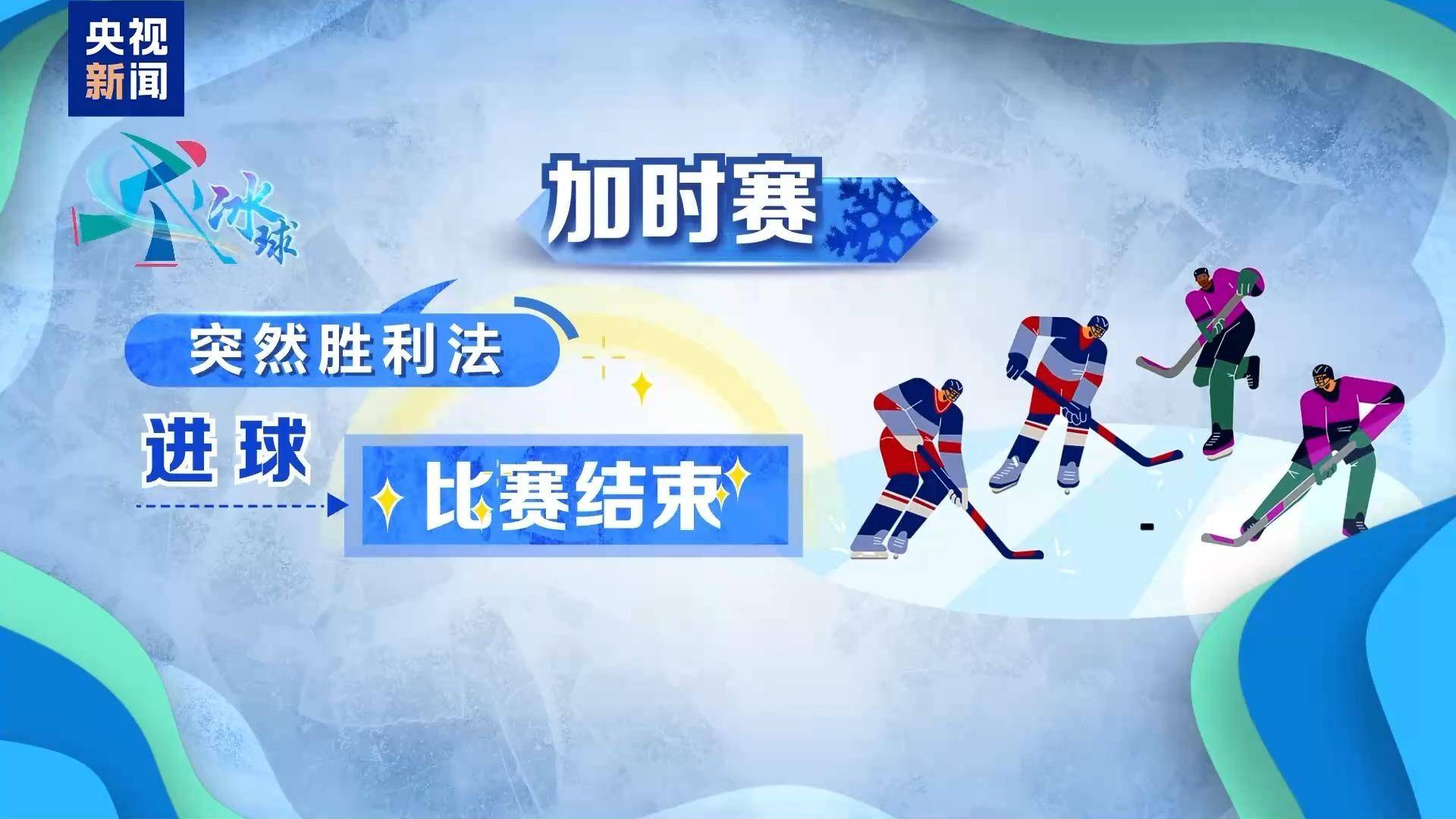 九游娱乐官方平台-【平局后怎么玩】加时赛新规让每场比赛都值得期待的简单介绍